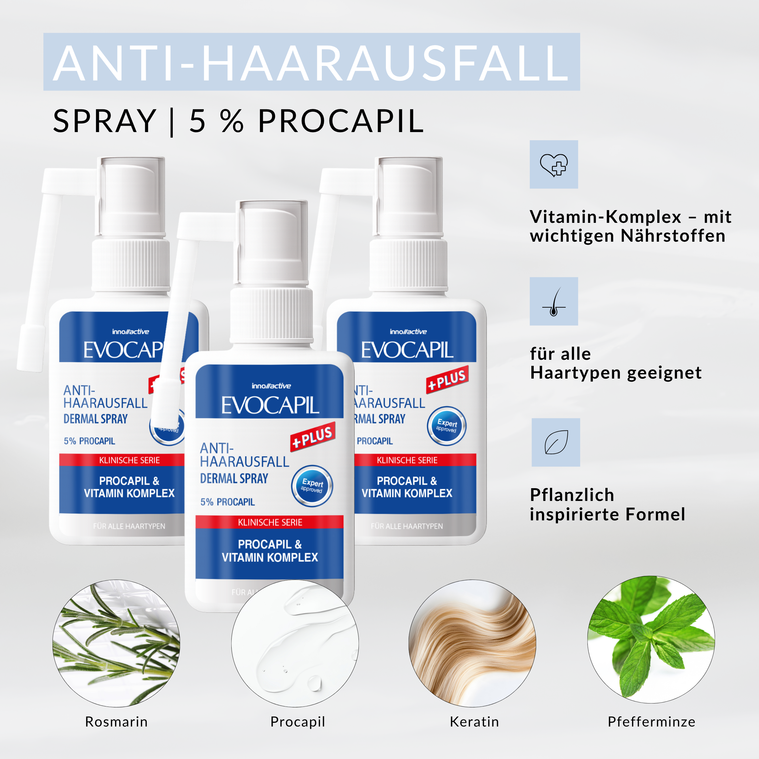 Monats Set Evocapil 3 Monate