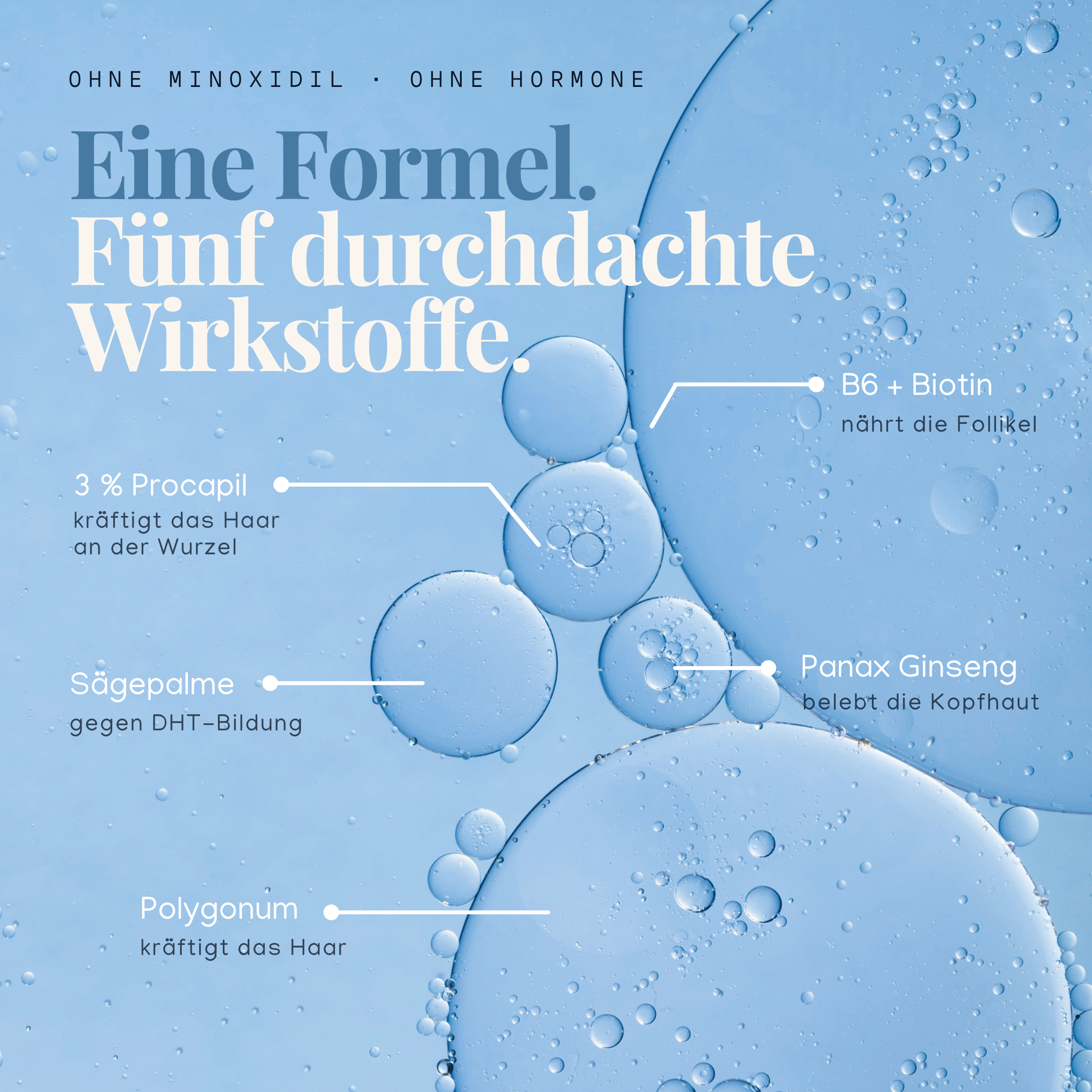Hairforte Spray für Männer 3% Procapil gegen Haarverlust DHT Blocker 3er Set