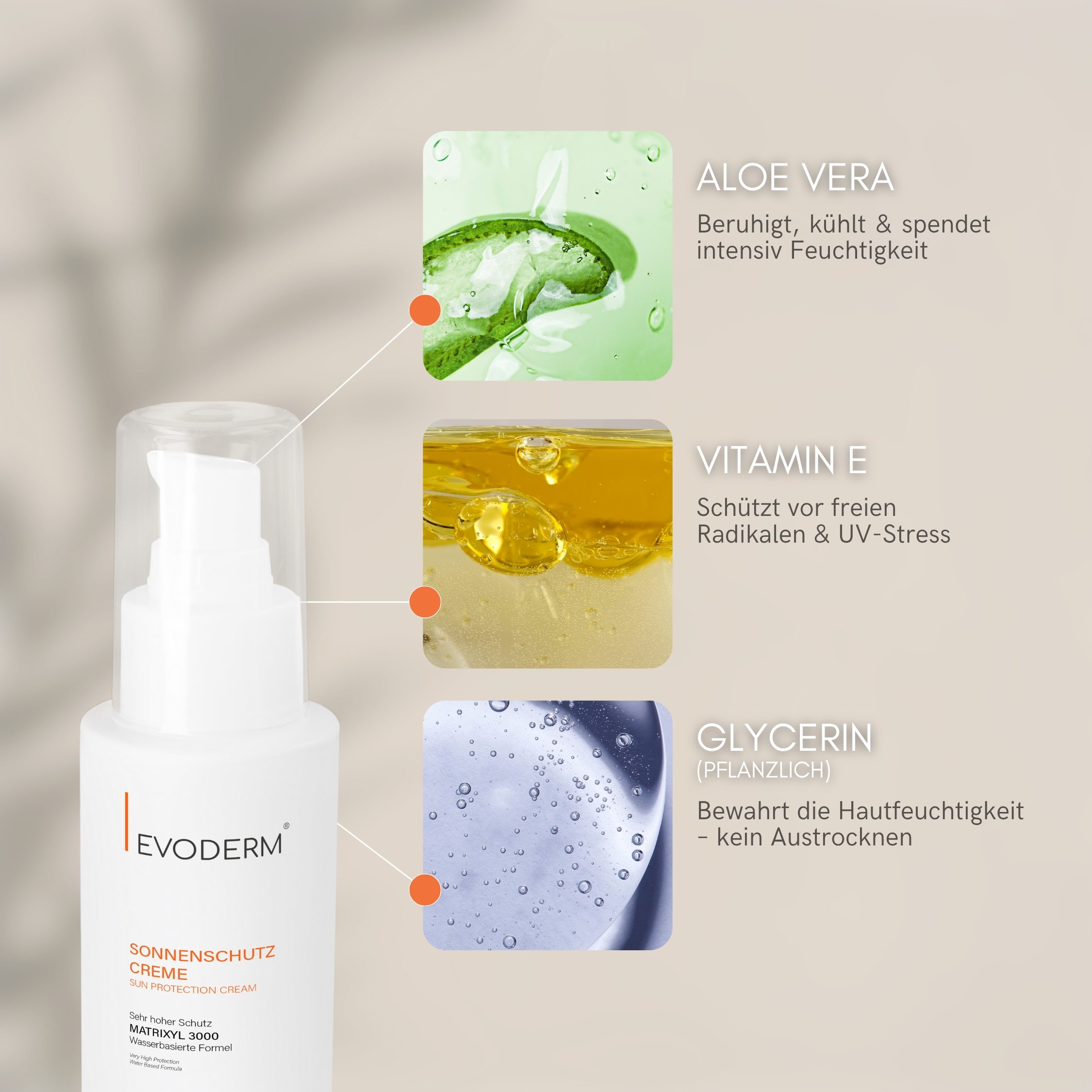 EVODERM Sonnenschutzcreme LSF 50+