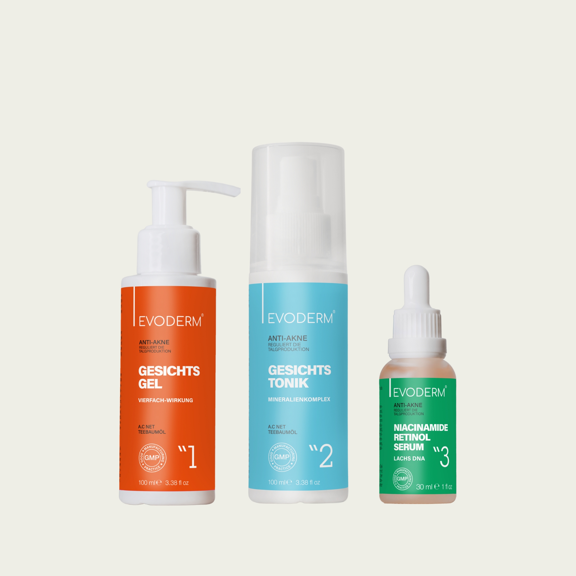 Anti-Akne Hautpflege Set – Gesichtsgel, Gesichtswasser & Retinol Serum mit Niacinamid